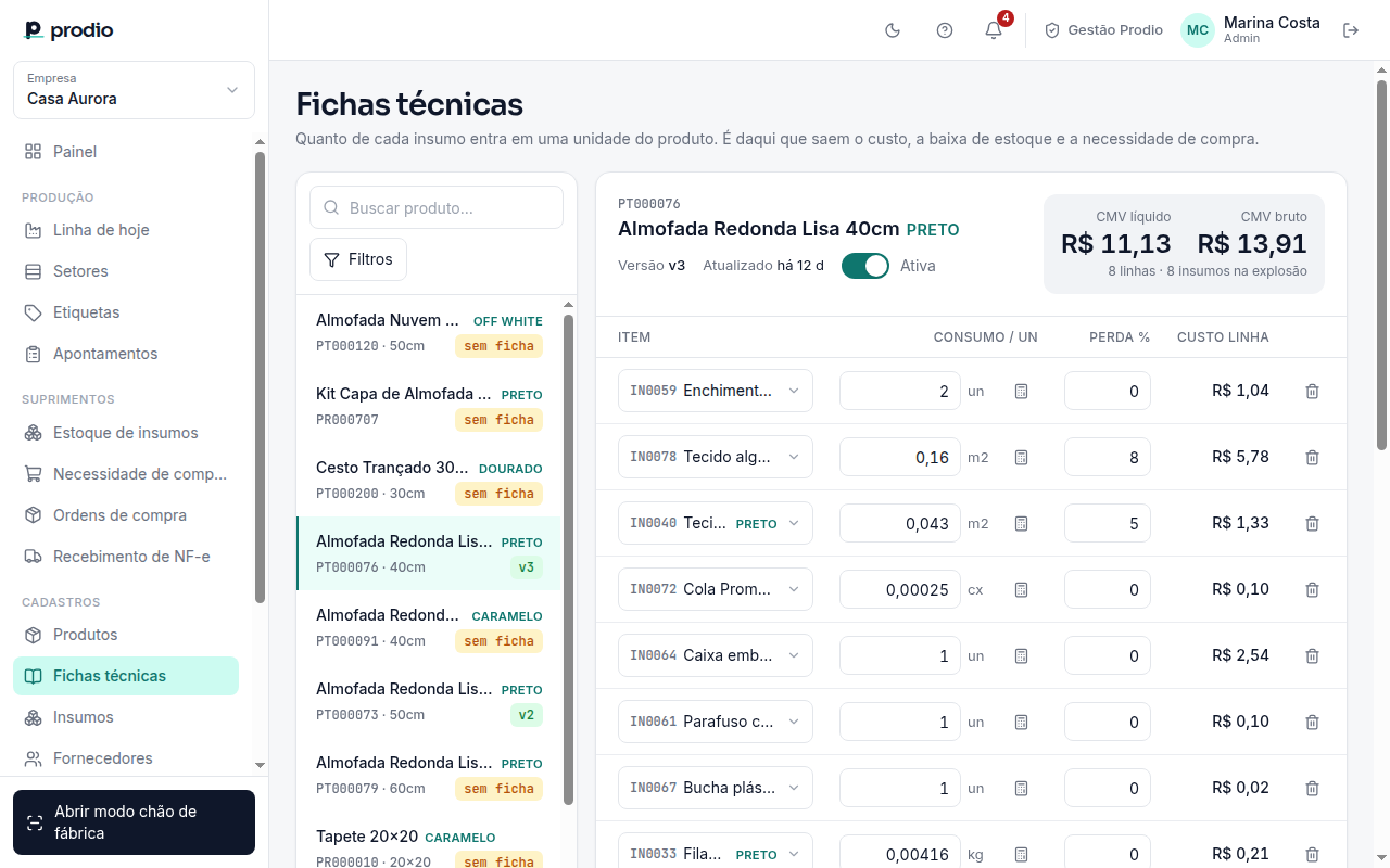 Lista de Fichas técnicas