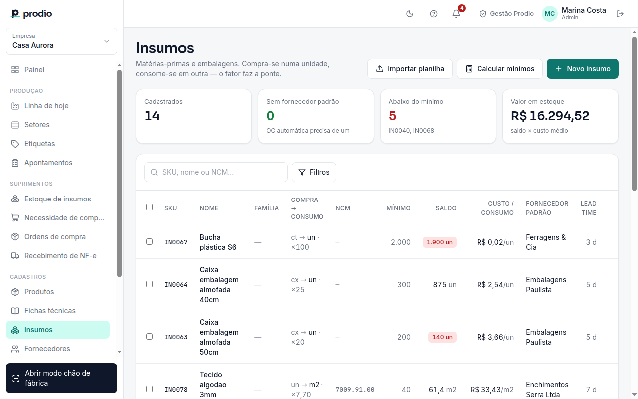 Lista de Insumos