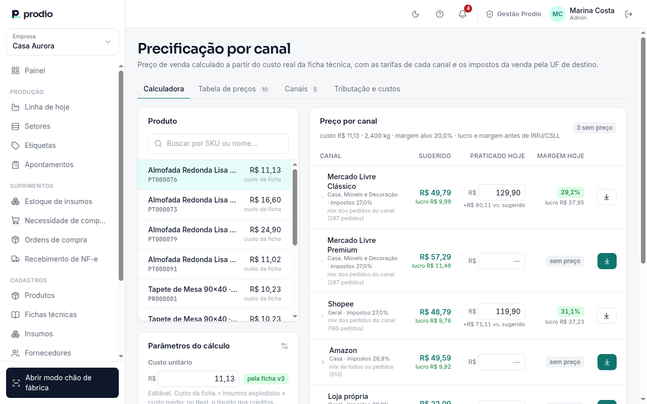 Precificação por canal